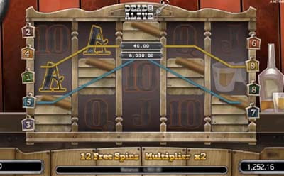Dead or Alive slot free spins
